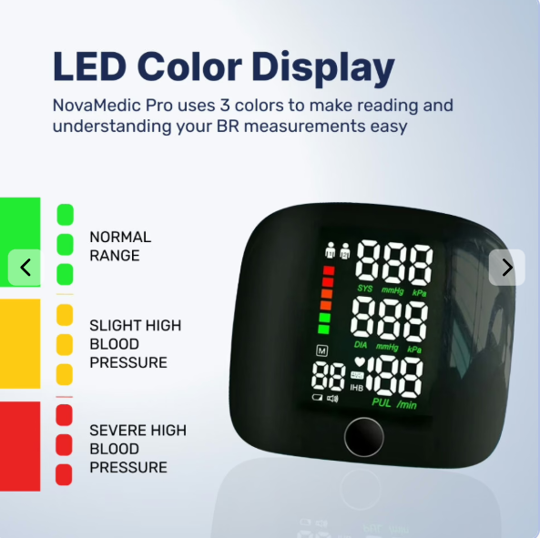 NovaMedic Pro Homepage 