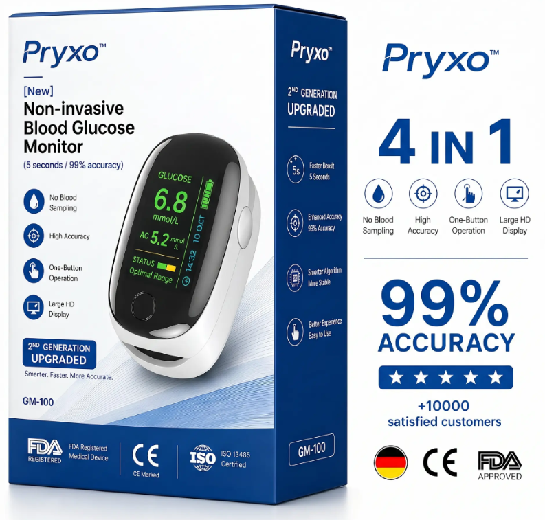 Pryxo Non-Invasive Blood Glucose Monitor